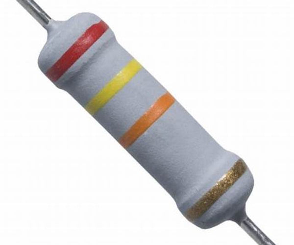 Metal Oxide Resistors – Electrónica Seta